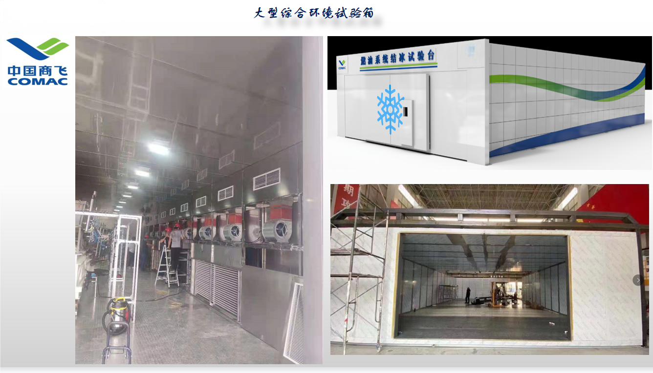 中国商飞大型综合环境试验箱项目图3.png